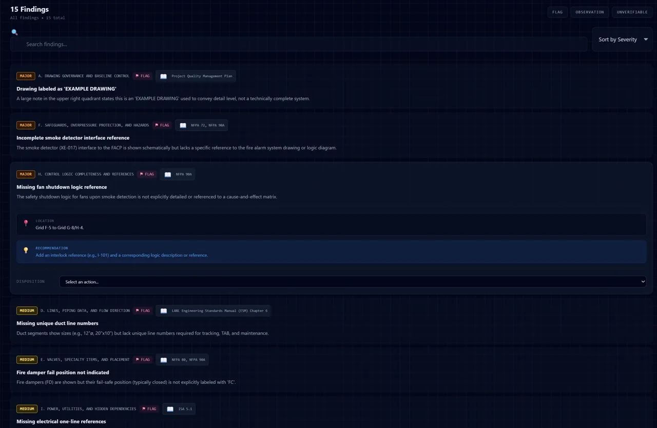 AscertAIn platform, traceable findings mapped to design considerations